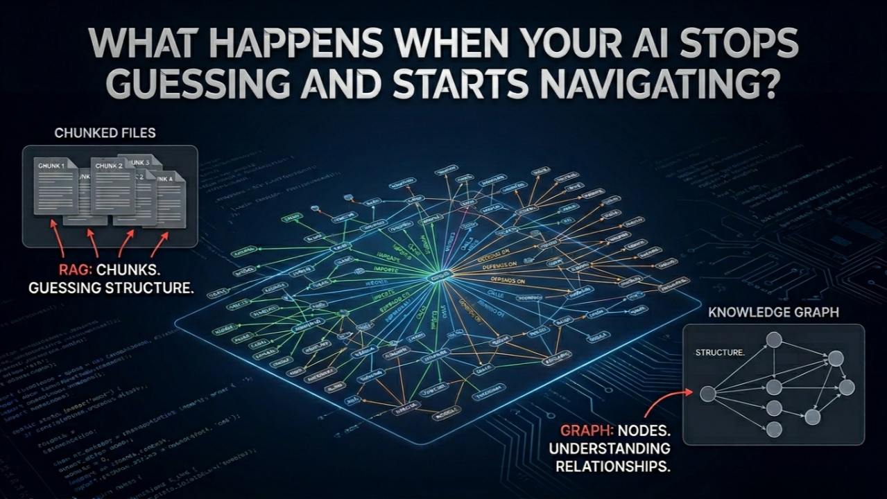 Your AI Coding Assistant Is Guessing. Most People Don't Realize That. — original article cover